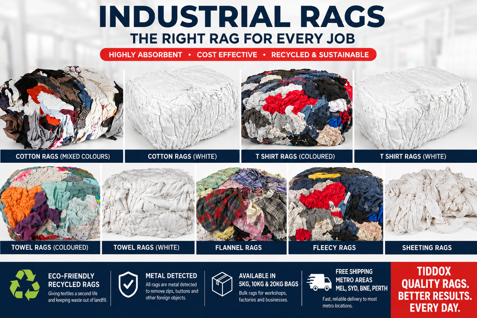 Industrial Rags: A Practical Guide for Workplaces 1 TIDDOX Rags Range